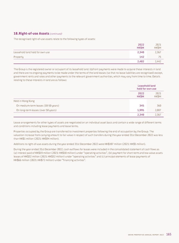 Annual Report 2022 - Page 167