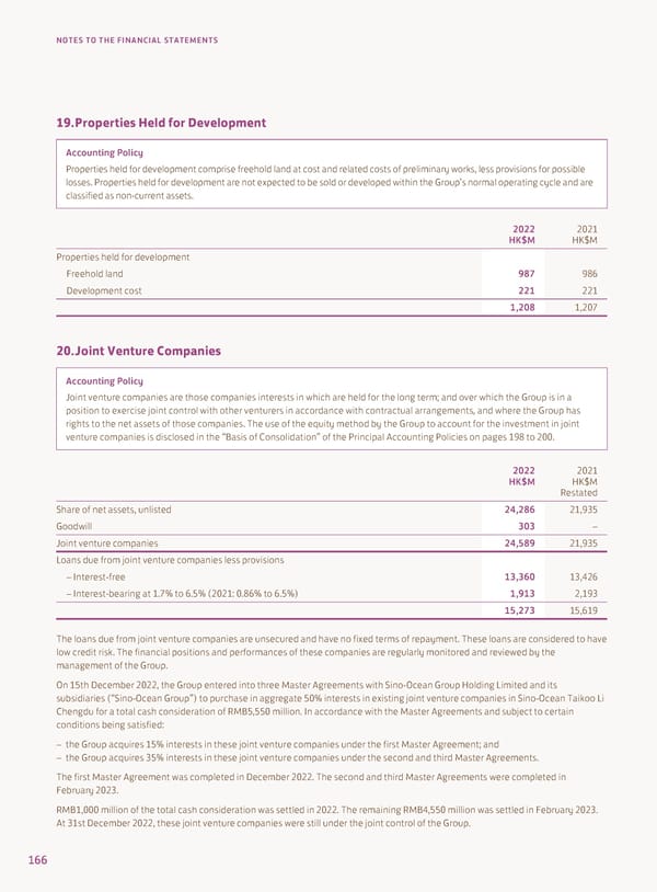 Annual Report 2022 - Page 168