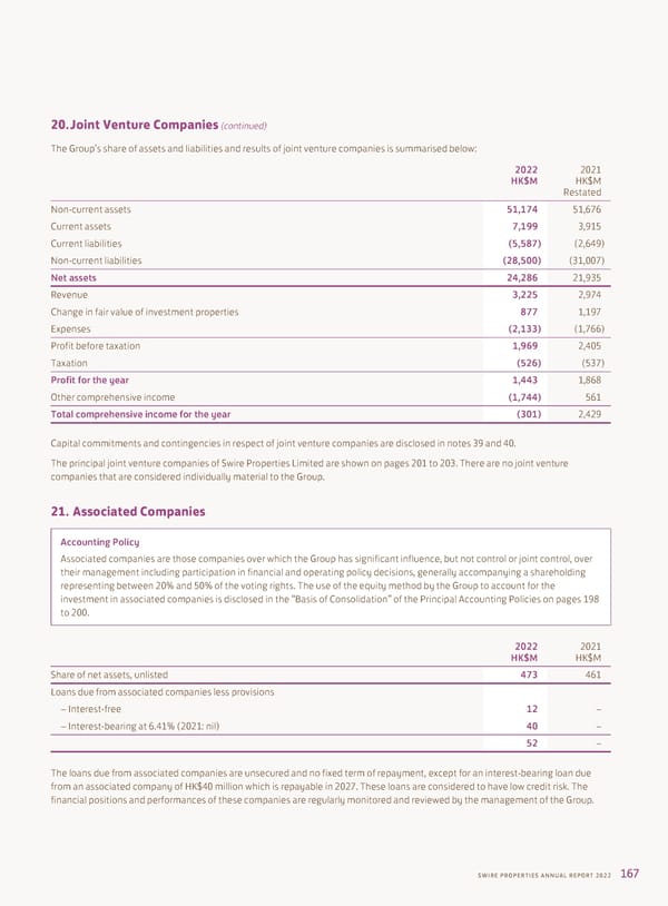 Annual Report 2022 - Page 169