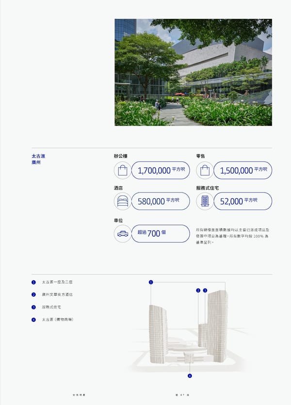 Swire Properties Corporate Brochure 2022 TC - Page 89