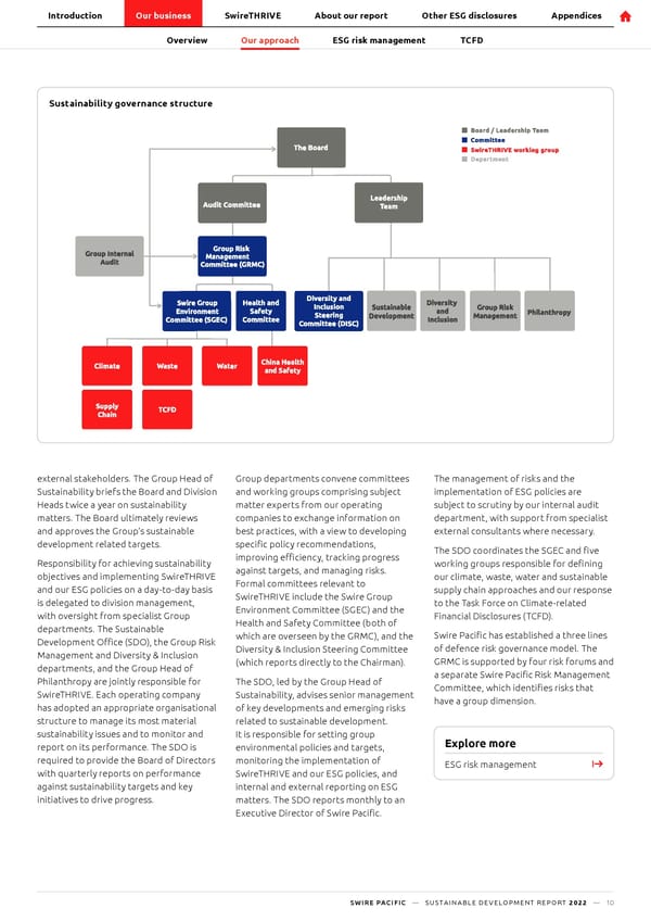 SwirePacific SD Report - Page 11