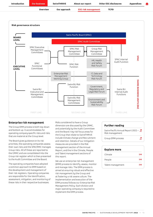 SwirePacific SD Report - Page 14