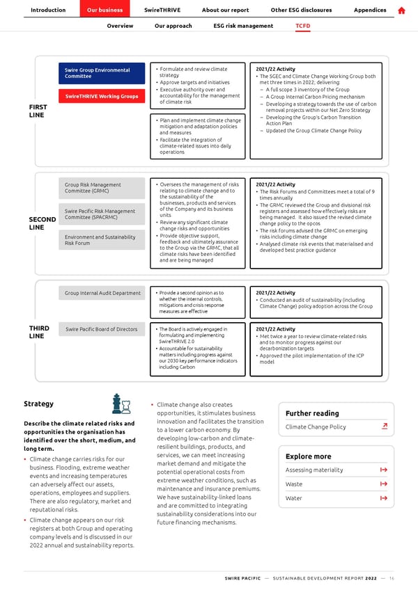 SwirePacific SD Report - Page 17