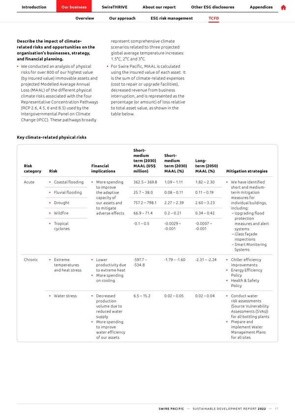 SwirePacific SD Report - Page 18