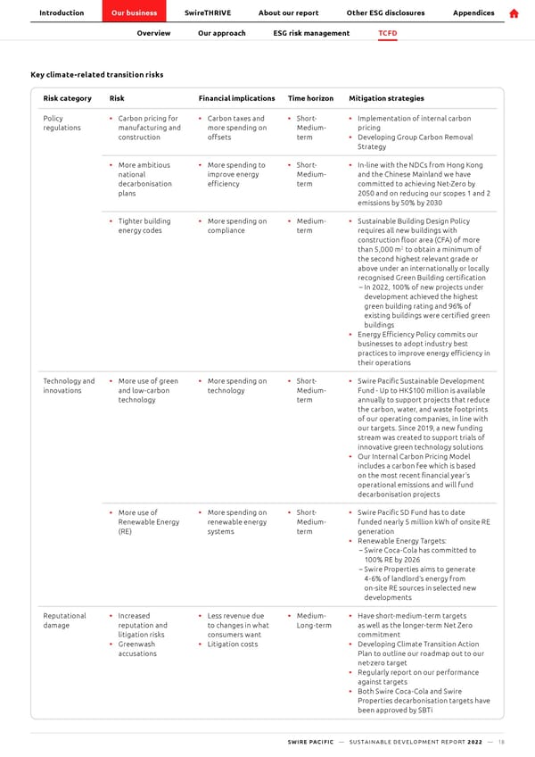 SwirePacific SD Report - Page 19