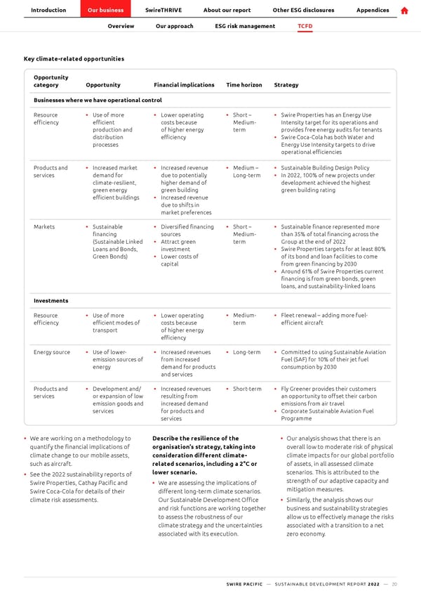 SwirePacific SD Report - Page 21