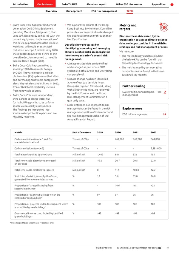 SwirePacific SD Report - Page 23