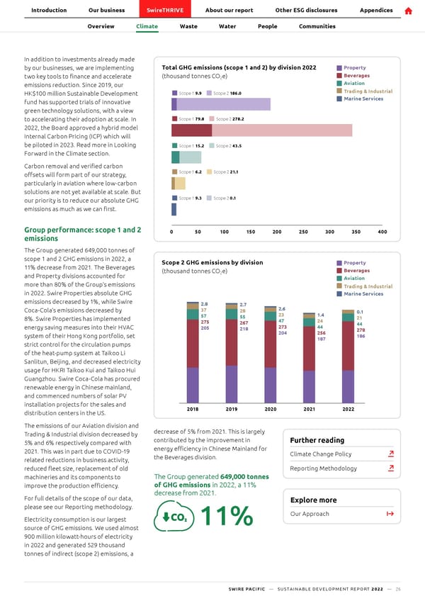 SwirePacific SD Report - Page 27