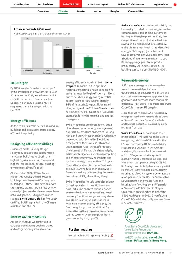 SwirePacific SD Report - Page 28