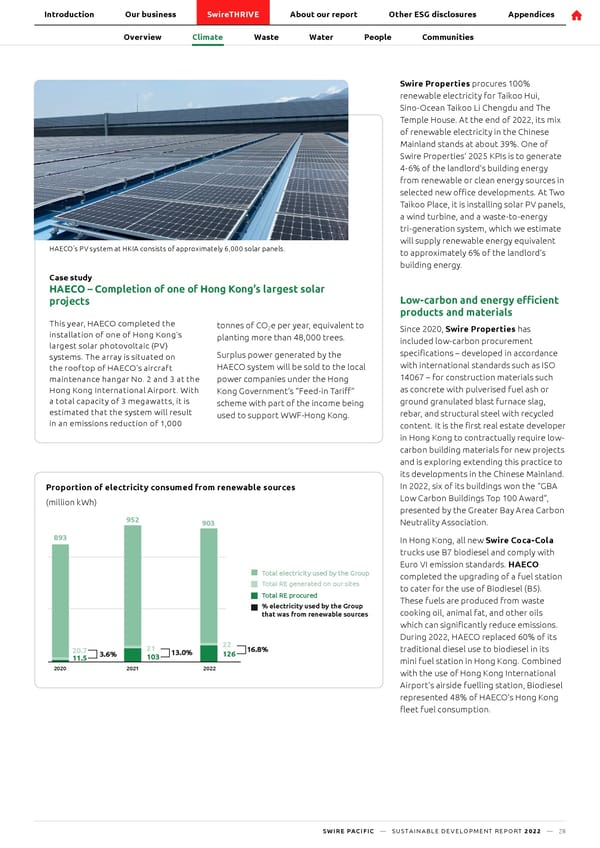 SwirePacific SD Report - Page 29