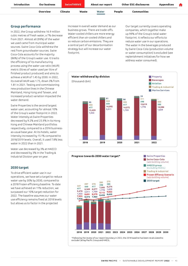 SwirePacific SD Report - Page 41