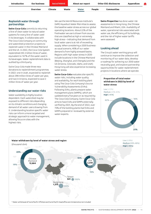 SwirePacific SD Report - Page 44