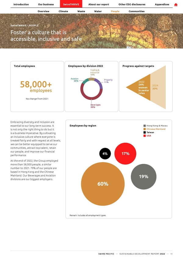 SwirePacific SD Report - Page 45