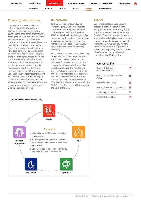 SwirePacific SD Report - Page 46