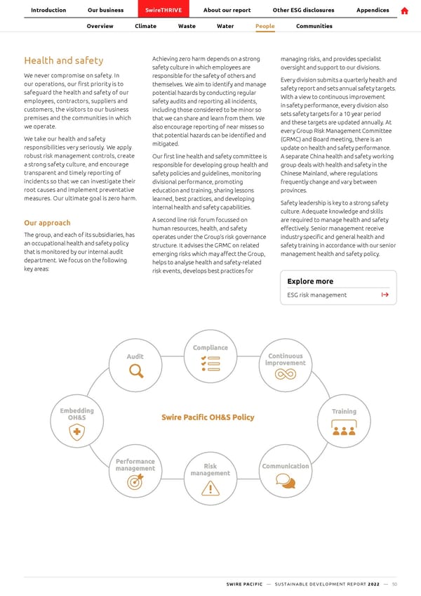 SwirePacific SD Report - Page 51