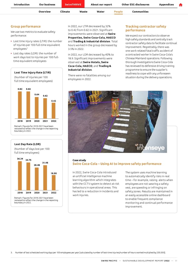 SwirePacific SD Report - Page 52