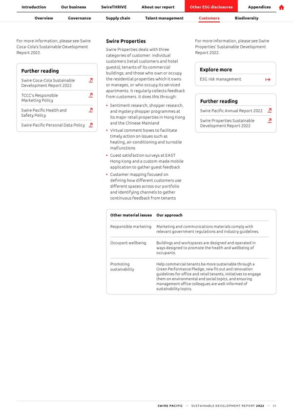 SwirePacific SD Report - Page 85