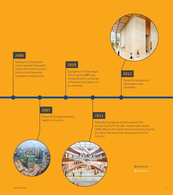 The Creative Transformation of Taikoo Hui Guangzhou - Page 11