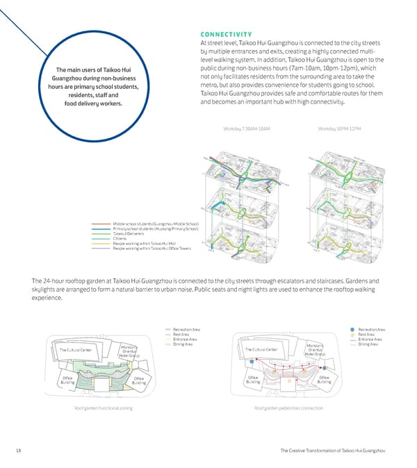 The Creative Transformation of Taikoo Hui Guangzhou - Page 20