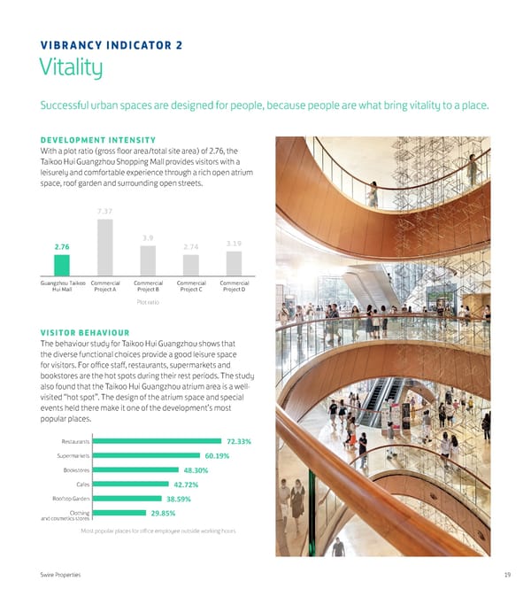 The Creative Transformation of Taikoo Hui Guangzhou - Page 21