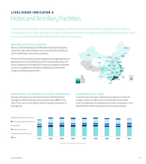 The Creative Transformation of Taikoo Hui Guangzhou - Page 31