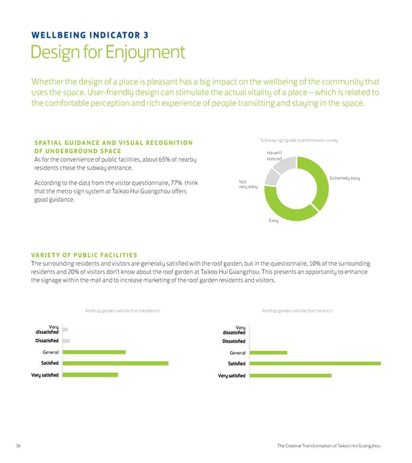 The Creative Transformation of Taikoo Hui Guangzhou - Page 38