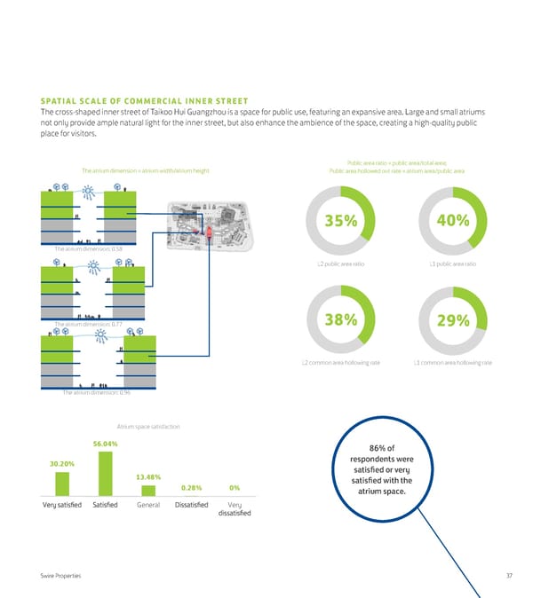 The Creative Transformation of Taikoo Hui Guangzhou - Page 39