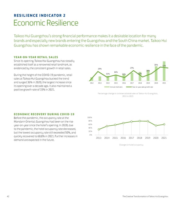 The Creative Transformation of Taikoo Hui Guangzhou - Page 44