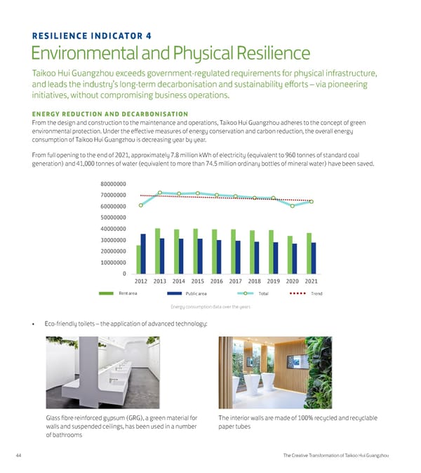 The Creative Transformation of Taikoo Hui Guangzhou - Page 46