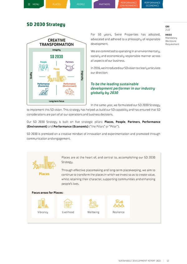 Sustainable Development Report 2022 - Page 12