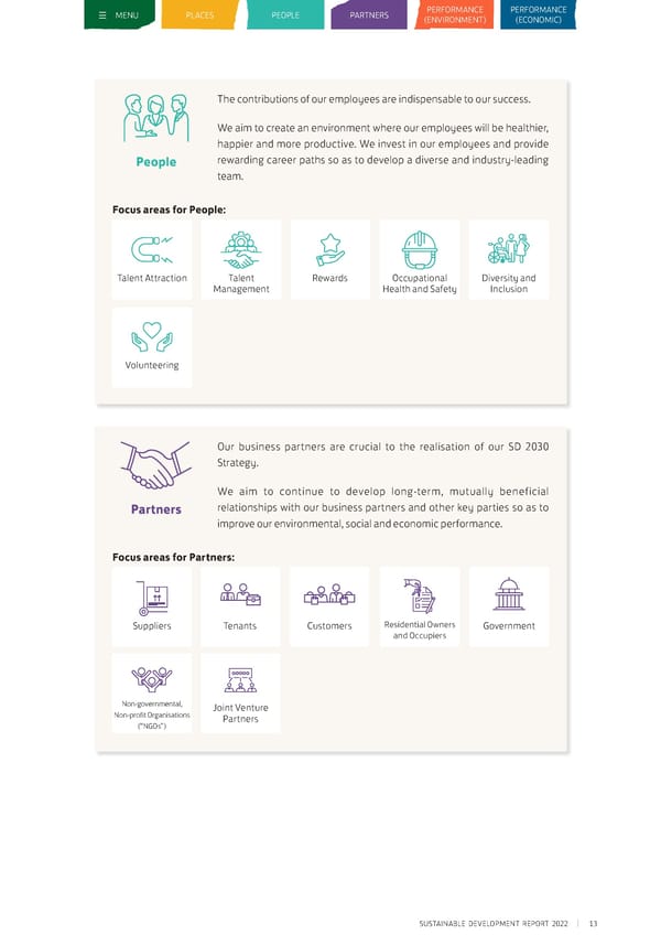 Sustainable Development Report 2022 - Page 13