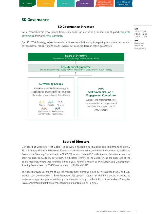 Sustainable Development Report 2022 - Page 19