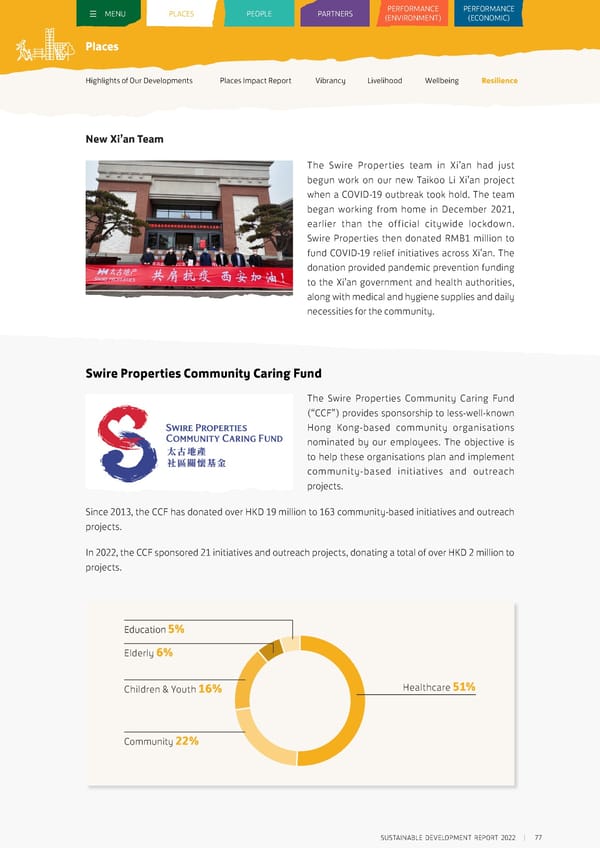 Sustainable Development Report 2022 - Page 78