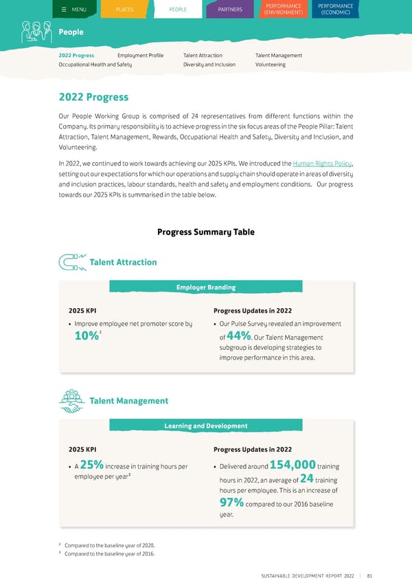 Sustainable Development Report 2022 - Page 82