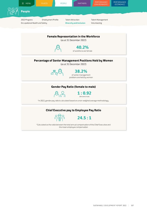 Sustainable Development Report 2022 - Page 108