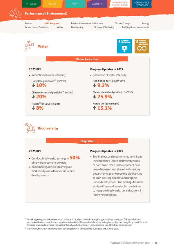 Sustainable Development Report 2022 - Page 165