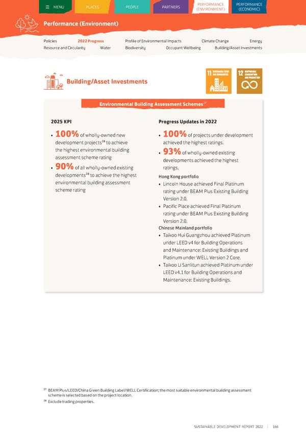 Sustainable Development Report 2022 - Page 167