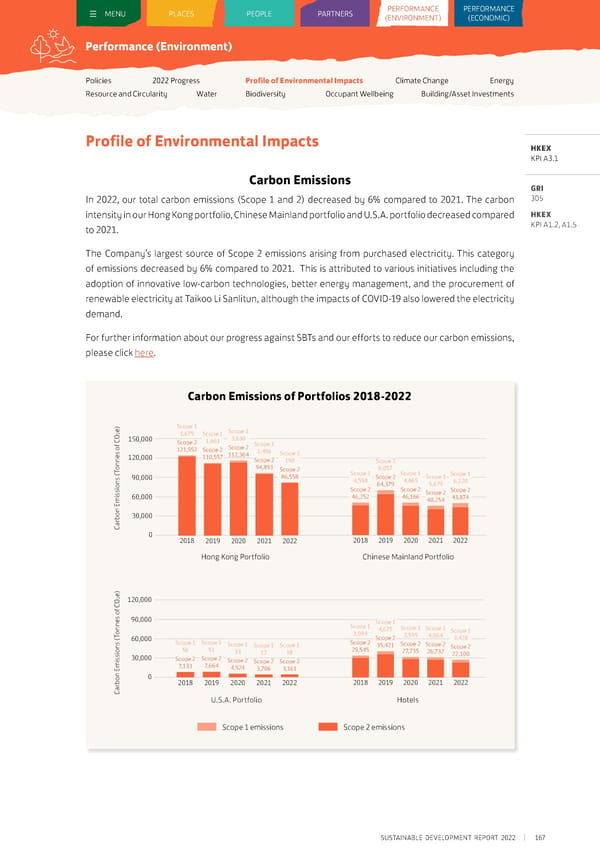 Sustainable Development Report 2022 - Page 168