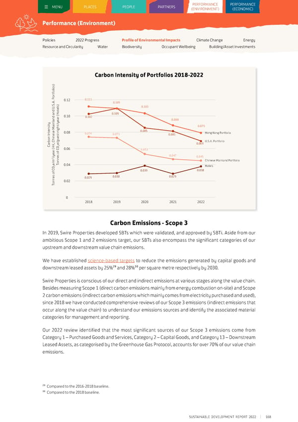 Sustainable Development Report 2022 - Page 169