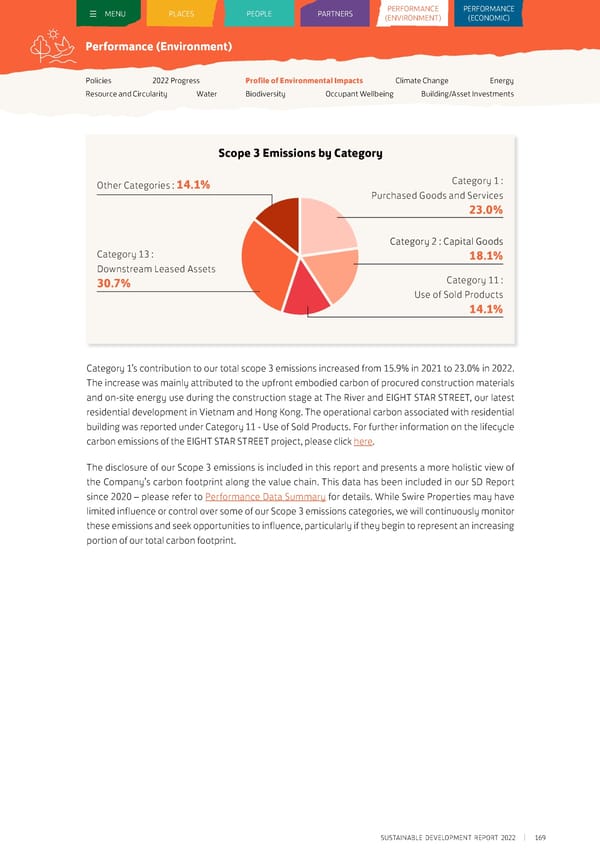 Sustainable Development Report 2022 - Page 170