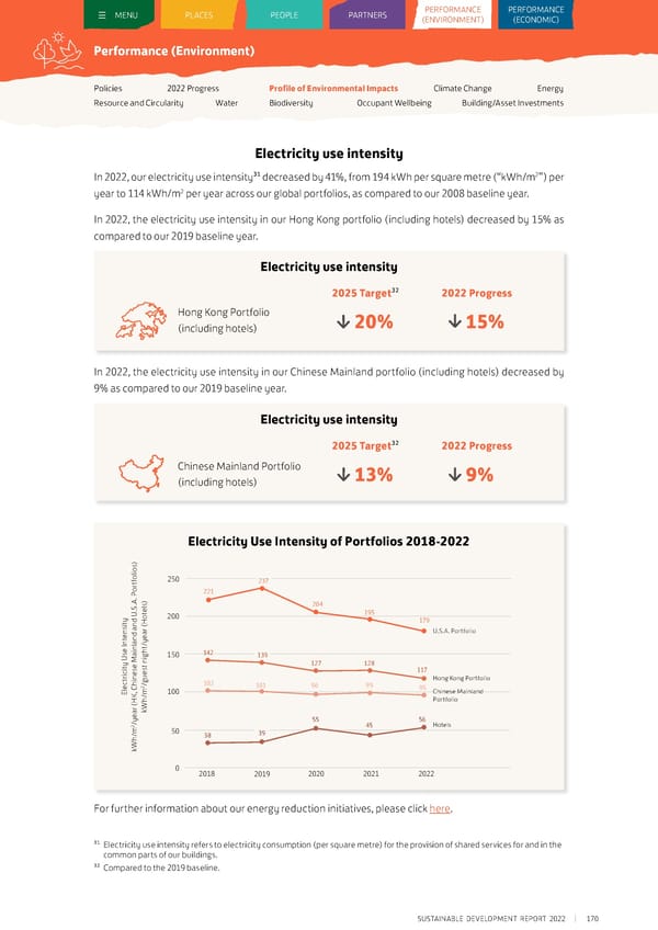 Sustainable Development Report 2022 - Page 171