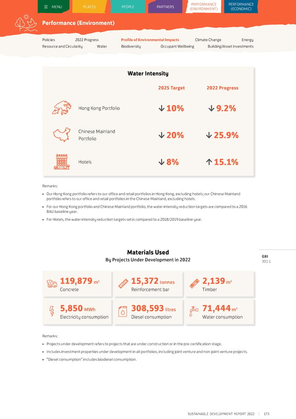 Sustainable Development Report 2022 - Page 174