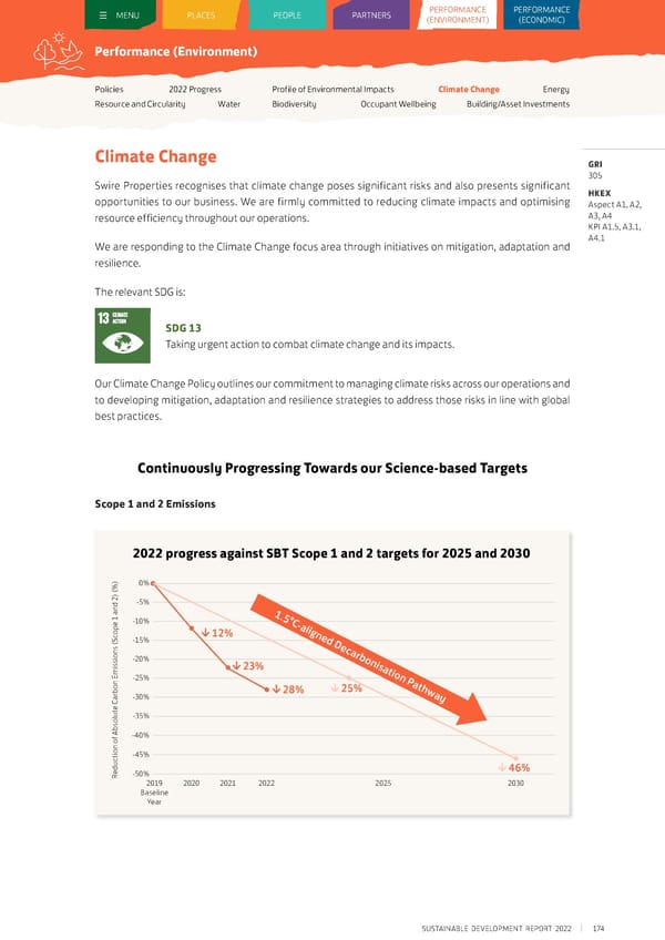 Sustainable Development Report 2022 - Page 175