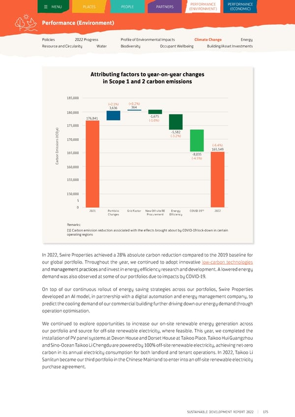 Sustainable Development Report 2022 - Page 176