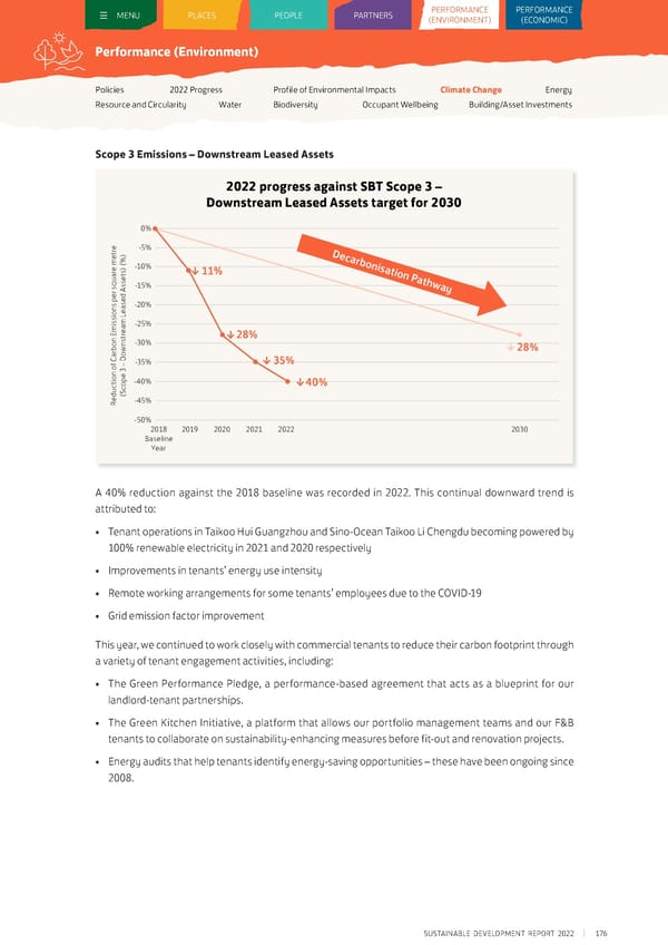 Sustainable Development Report 2022 - Page 177