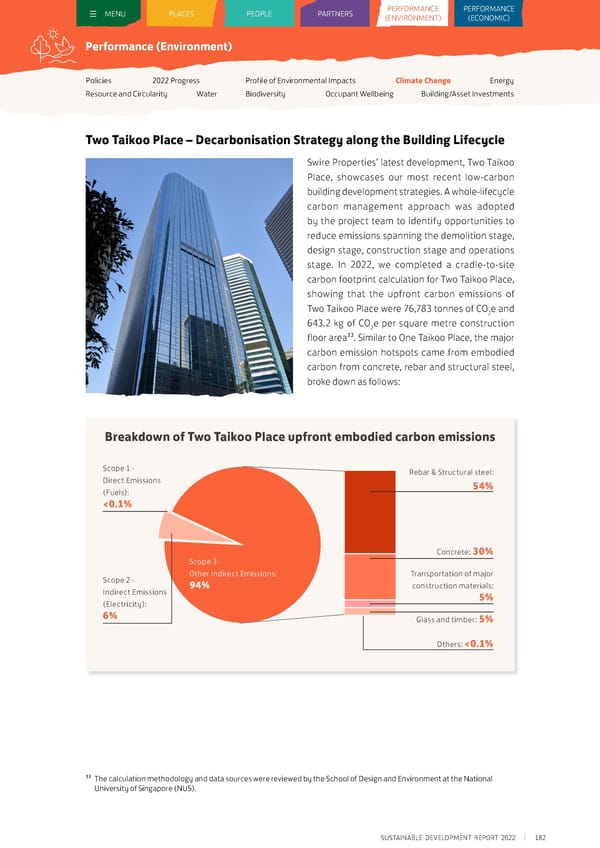 Sustainable Development Report 2022 - Page 183