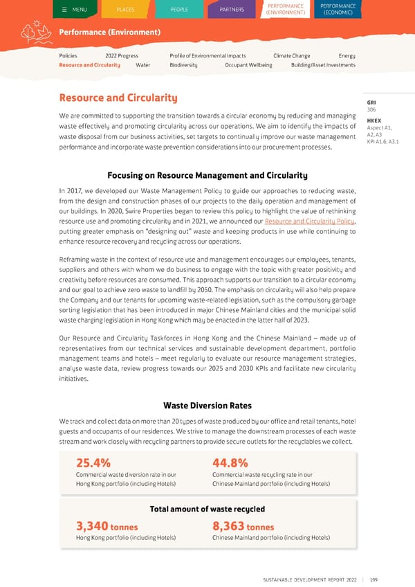 Sustainable Development Report 2022 - Page 200