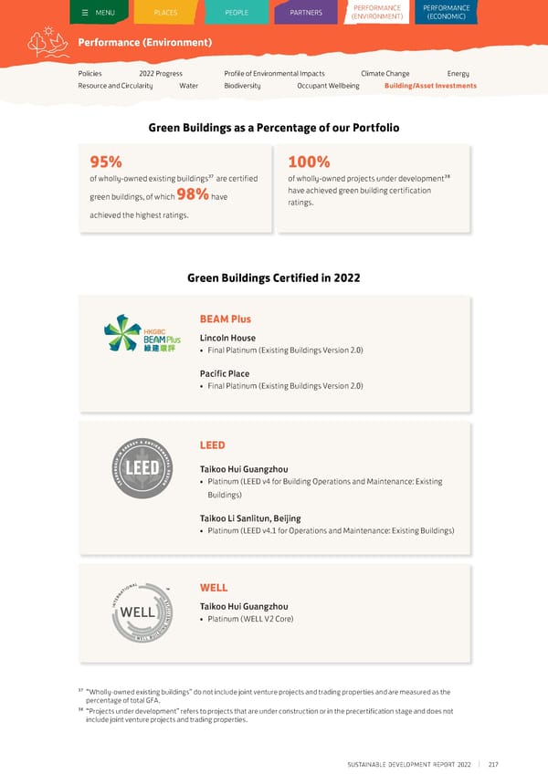 Sustainable Development Report 2022 - Page 218