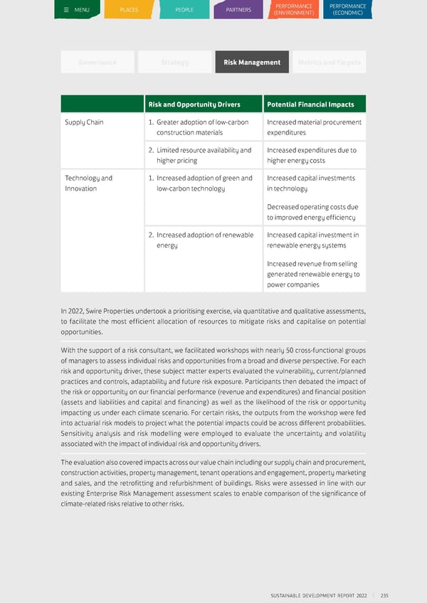 Sustainable Development Report 2022 - Page 236