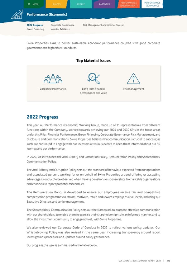 Sustainable Development Report 2022 - Page 242